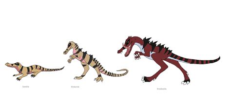 restyle sandile evo line by frigidbloodalchemist on DeviantArt