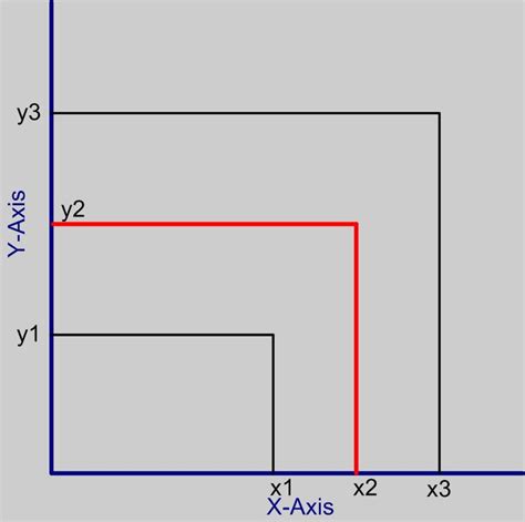 ENGINEERING*****: Interpolation