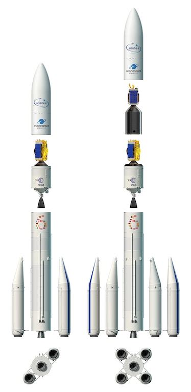 Ariane 6 vs. SpaceX: How the rockets stack up