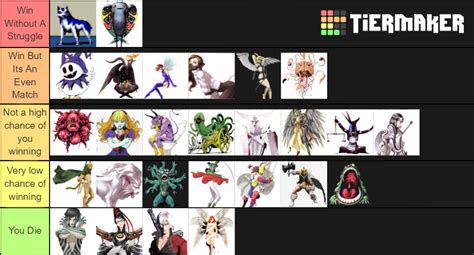 SMT Demons You Can Beat In A Fist Fight Tier List (Community Rankings) - TierMaker