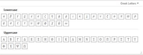 How to Insert the Mu or Micro Symbol in Word (µ)