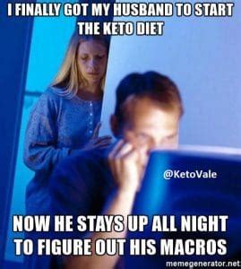 47+ Best Keto Diet Funny Memes and Jokes You Can Relate | KetoVale