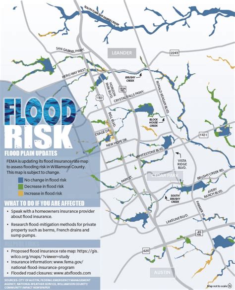 Texas Flood Zone Map | Printable Maps