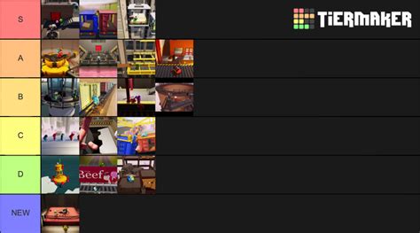 Gang Beasts Stages Tier List (Community Rankings) - TierMaker