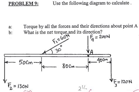 Solved Use the following diagram to calculate. a: Torque by | Chegg.com