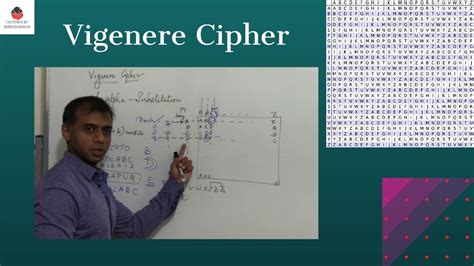 Vigenere Cipher - Cryptography - YouTube