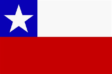 Flag Chile, flags Chile