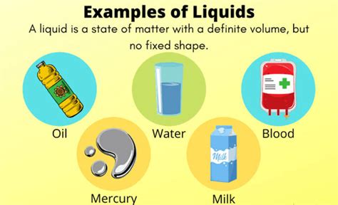 Chemistry: Difference between Fluid and Liquid in Tabular Form- (For CBSE, ICSE, IAS, NET, NRA ...