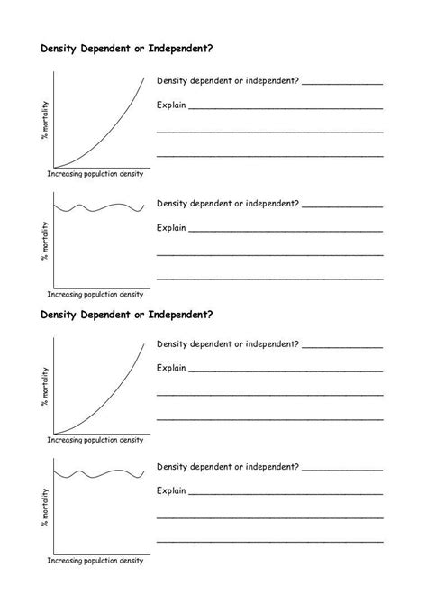 Population Density Worksheet Answers