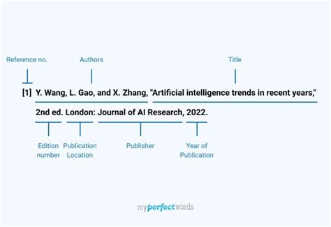 IEEE Citation Style - Examples and Guidelines