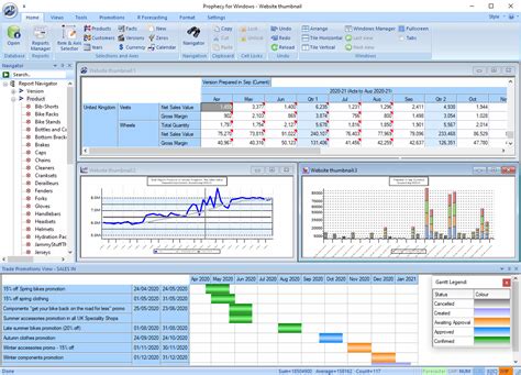 Demand Forecasting Software - Prophecy for Windows