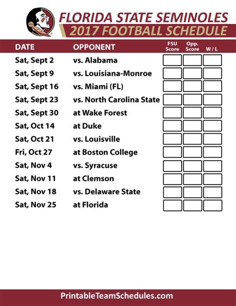 Florida State Football Schedule 2017 Printable - Printable Word Searches