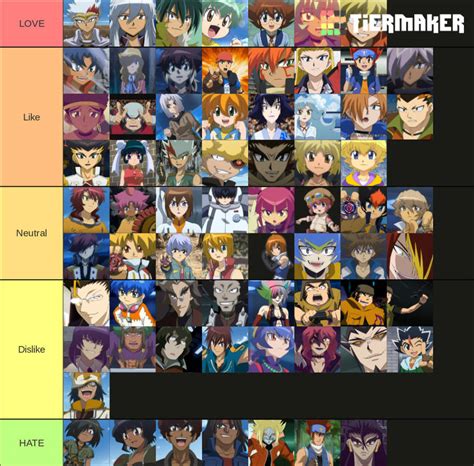 Beyblade Metal Fight Characters Tier List by Hawkspirit2000 on DeviantArt