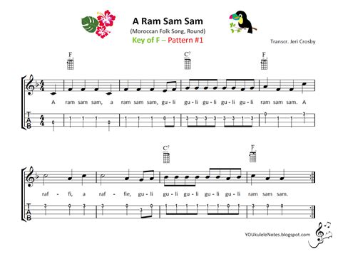 Jeri's YOUkulele Notes: F & C7 Songs - Pattern #1