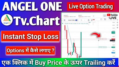 Angel one me Chart par Instant Stop Loss kaise lagaye - Live Option Trading | Angel one Chart ...