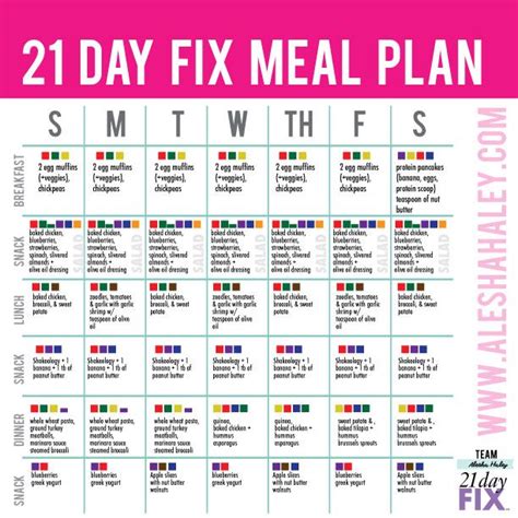 21 Day Diet Menu - Open Diet