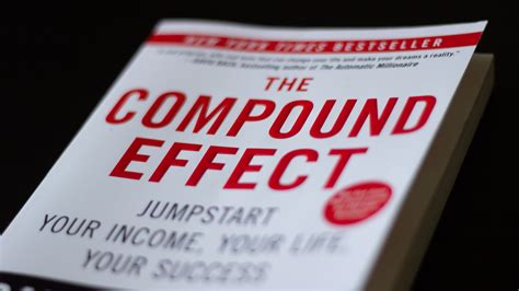 The Compound Effect - Book Review - Artful Ruckus - Brand Design Agency