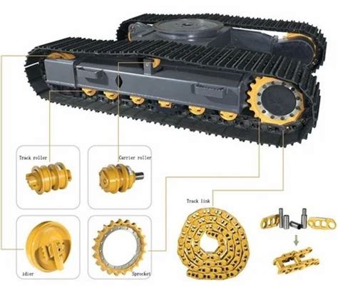 Excavator Undercarriage Parts at best price in Hyderabad by Srikara Undercarriage Spares Private ...