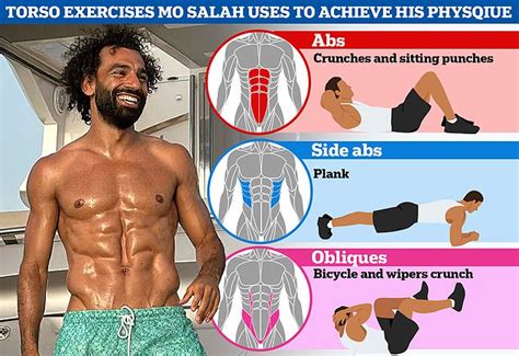 Liverpool star Mo Salah shows off his ripped physique in Mykonos ...