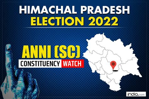 Himachal Pradesh Election: It's BJP's Lokendra Kumar Vs Congress's Bansi Lal Kaushal In Anni