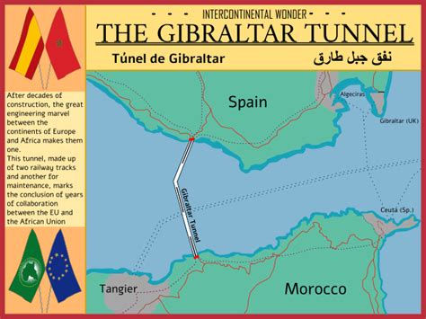 The Gibraltar Tunnel : r/imaginarymaps