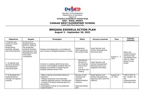 Brigada Eskwela Action Plan | Hot Sex Picture