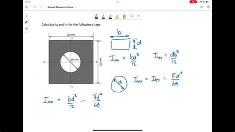 Second moment of area calculation for Simple Symmetrical Shapes ...