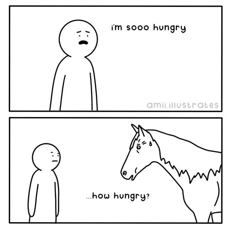 [OC] How Hungry | Man I'm So Hungry / How Hungry... | Know Your Meme