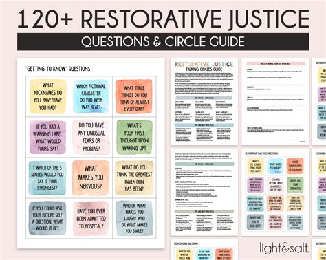 Restorative Justice Circle Questions and Prompts School - Etsy