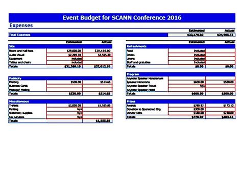 Printable Conference Budget Template | Budget template, Budgeting ...