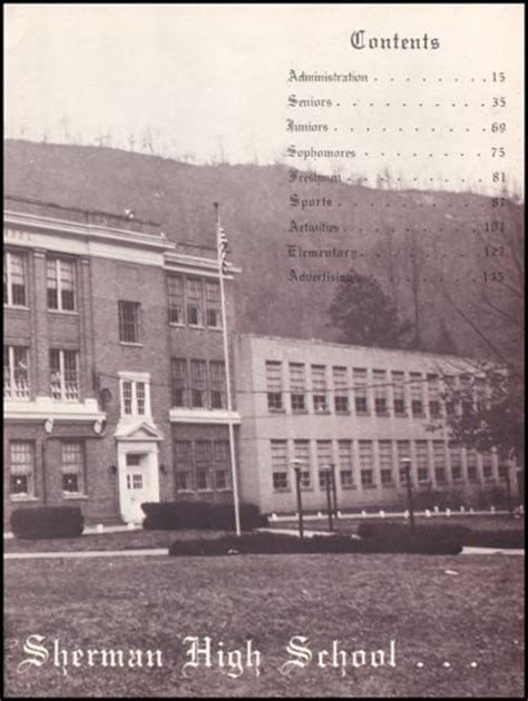 Explore 1967 Sherman High School Yearbook, Seth WV - Classmates