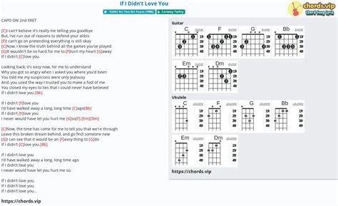 Chord: If I Didn't Love You - Conway Twitty - tab, song lyric, sheet ...