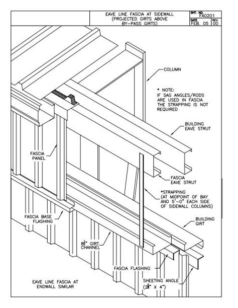 Fascia Detail - Ceco Building Systems