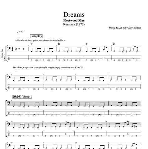 "Dreams" · Fleetwood Mac || Vocals + Guitars + Piano + Bass + Drums ...