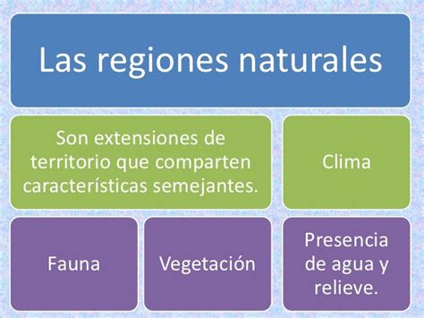 Componentes naturales de la tierra