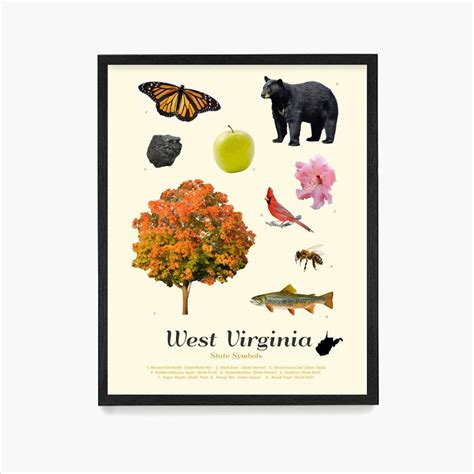 West Virginia State Symbols Poster West Virginia Wall Art - Etsy