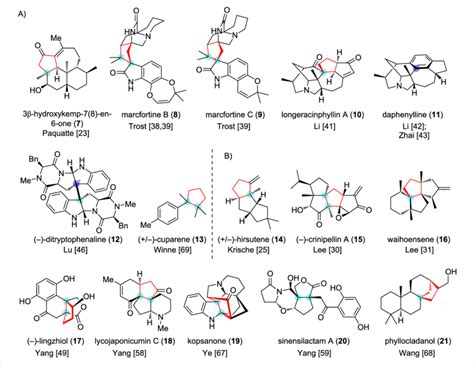 Natural product synthesis featuring the all-carbon [3 + 2]... | Download Scientific Diagram