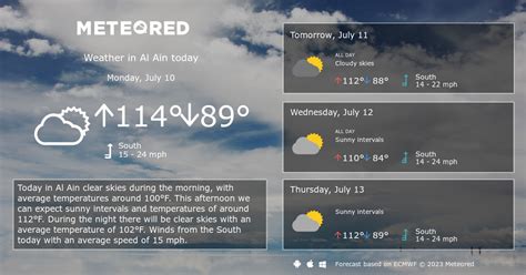 Al Ain Weather 14 days - Meteored