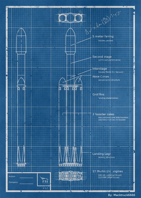 1758 best Spacex Falcon Heavy images on Pholder | Space X Masterrace, Space X Lounge and Spacex