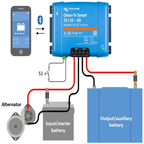 30A DC-DC charger by Victron Energy - Canbat Technologies Inc.