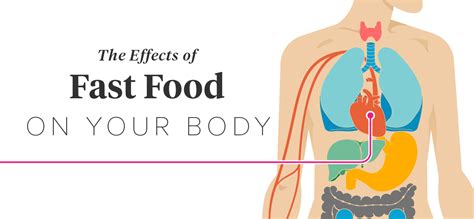 13 Effects of Fast Food on the Body