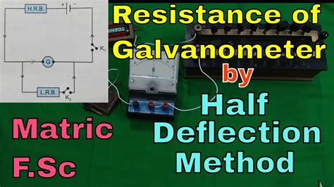 F. Sc. Physics 12 Practical 2- Finding the resistance of a Galvanometer ...