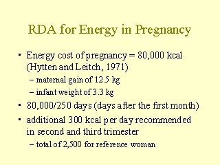 RDA for Energy in Pregnancy