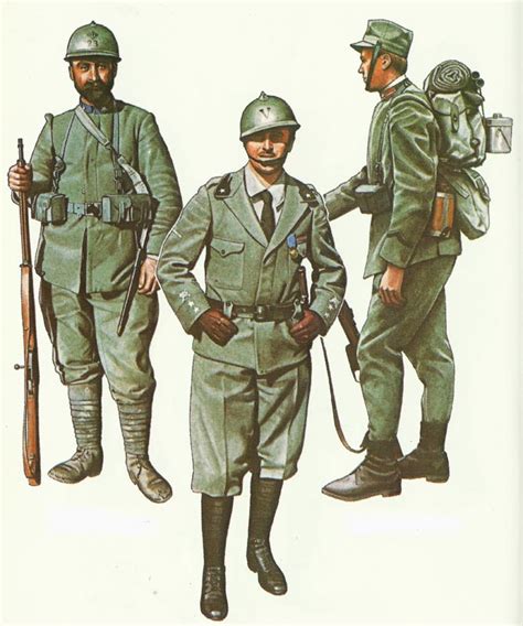 The Italian in World War One 1915-1918