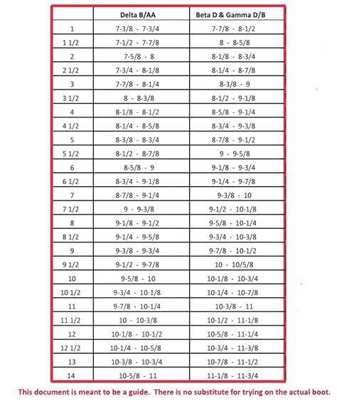 Riedell Skate Size Chart