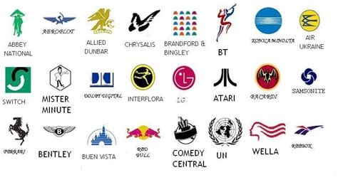 Popular Logos: logo quiz answers pictures