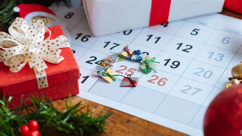 The way-too-early AdWords holiday testing guide