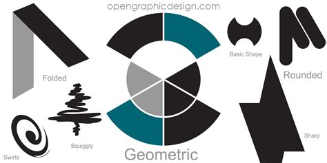 Free Logo Ideas, Download Logo concepts, EPS Vector logos and design ideas | OpenGraphicDesign ...