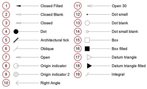 Custom Arrowhead Styles in AutoCAD | CADproTips | Autocad, Custom ...