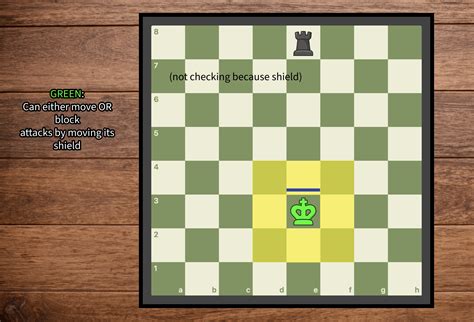 If kings in chess had undertale soul modes : r/AnarchyChess